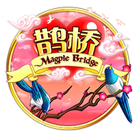 玫瑰痤疮形成的原因